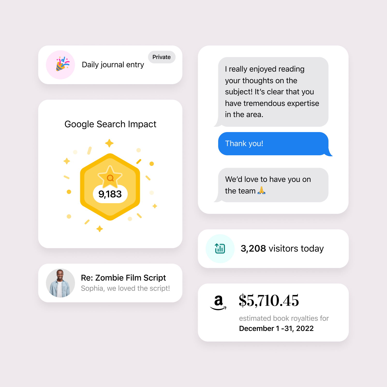a mockup of various achievements unlocked with building a writing habit - getting a job, visitors to a website, book sales dashboard, acceptance of a movie script, google search impact score rising, daily journal entry added